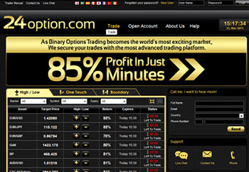 24option binary options