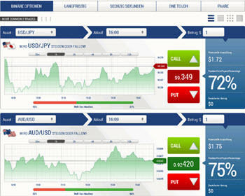 banc de binary options